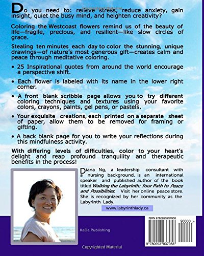 Book Back Cover